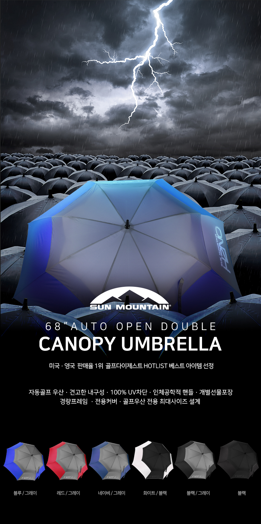 sunmountail_autoopen_double_canopy_umbrella_detail_01.jpg