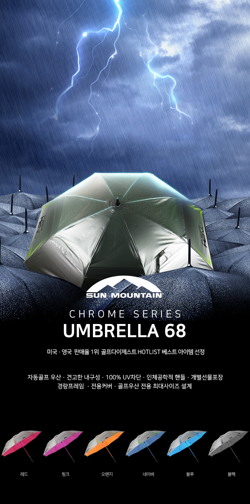 sunmountail_chrome_umbrella_detail_01.jpg