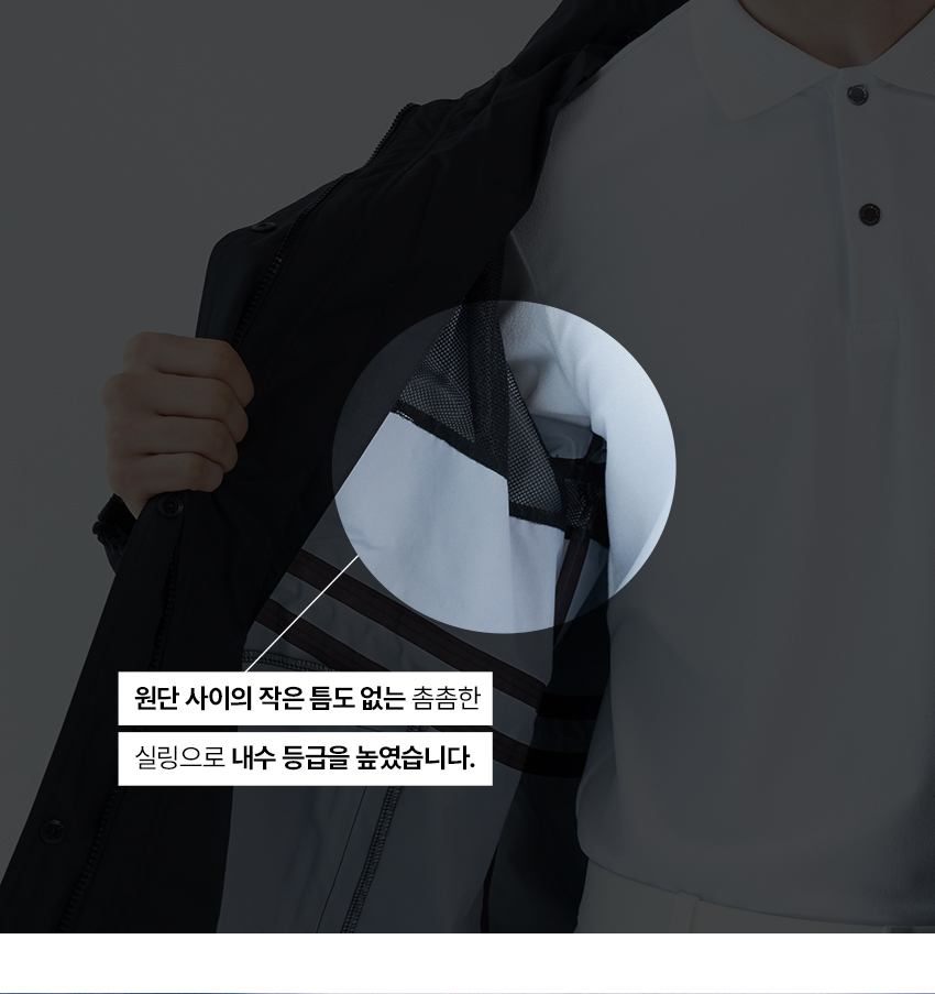 techskin_rainflex_coat_01_13.jpg
